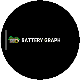 Battery Graph 6