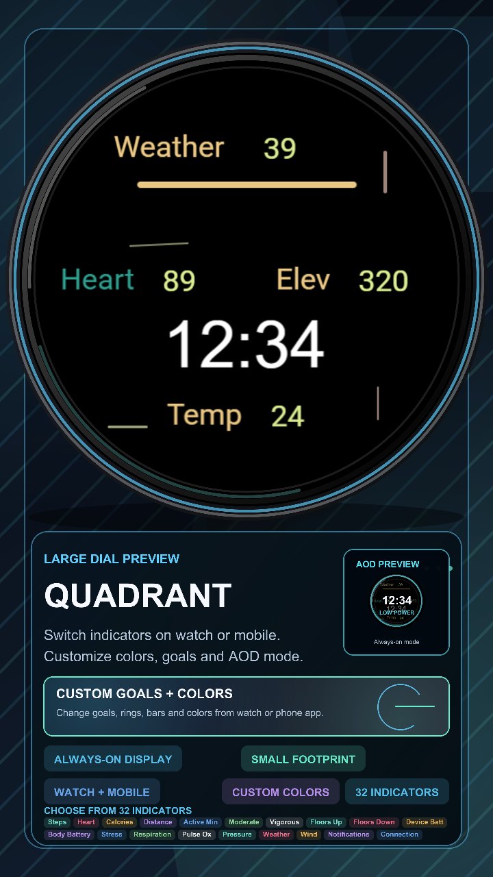 Quadrant · Screenshot 0