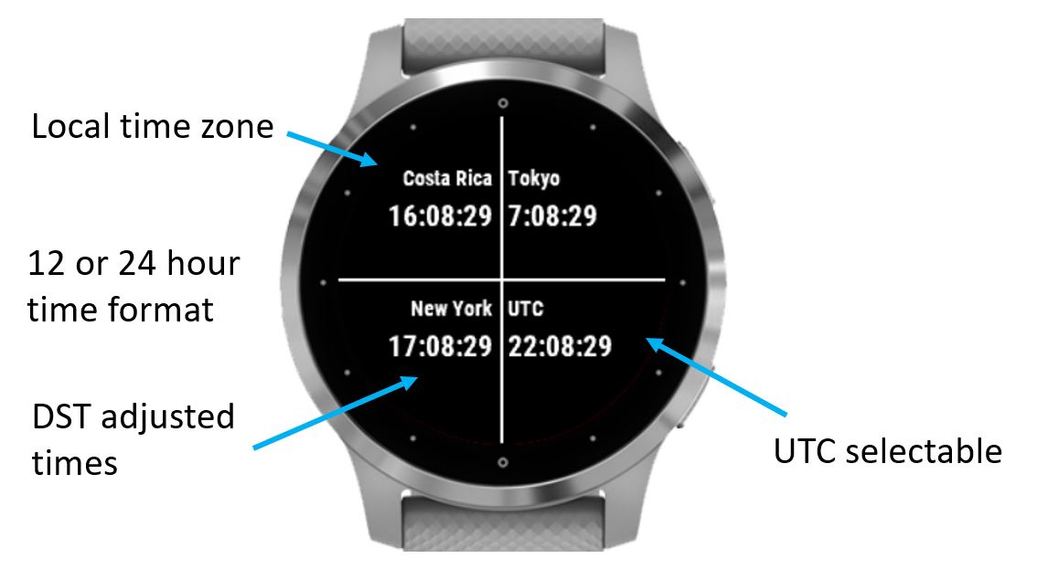 Any TimeZone (with DST) · Skærmbillede 0
