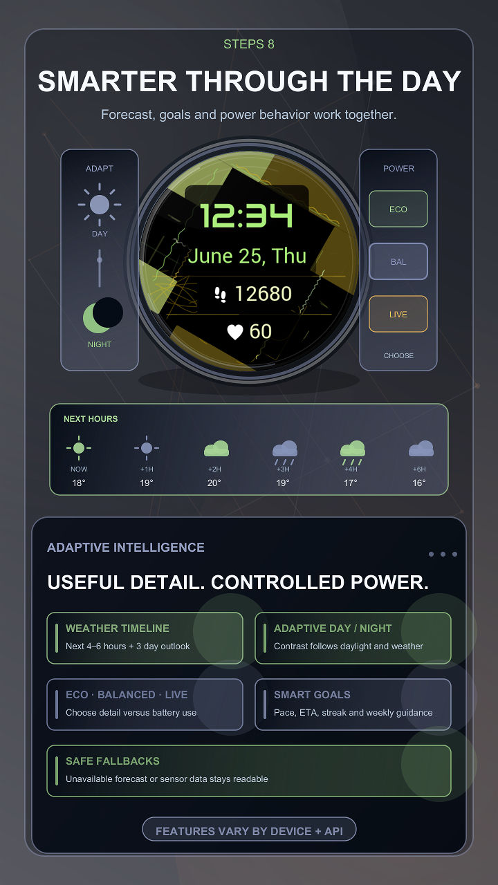 Steps 8 · Screenshot 2