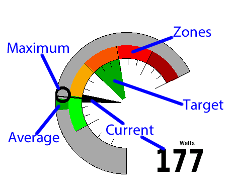 Heartrate Dial 2 (Multisport) screenshot 4