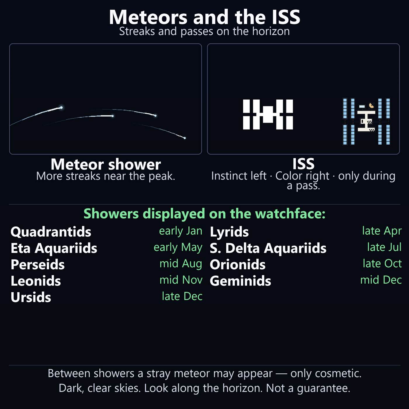 Firmament watch face screenshot 4