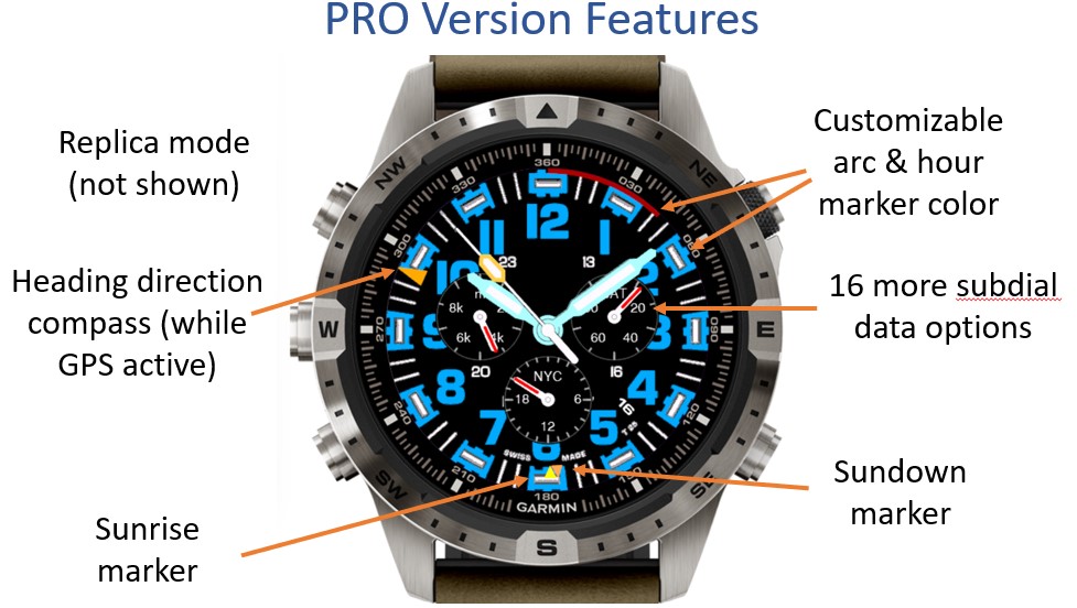 Navy Seal Chrono 2 · Screenshot 1