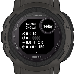 Activity Pro 4