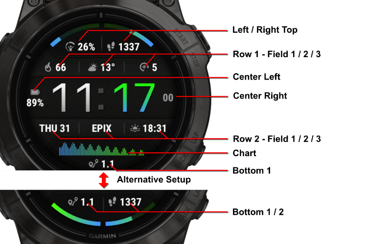 Fenix 8 - Data Dash GB · Screenshot 4