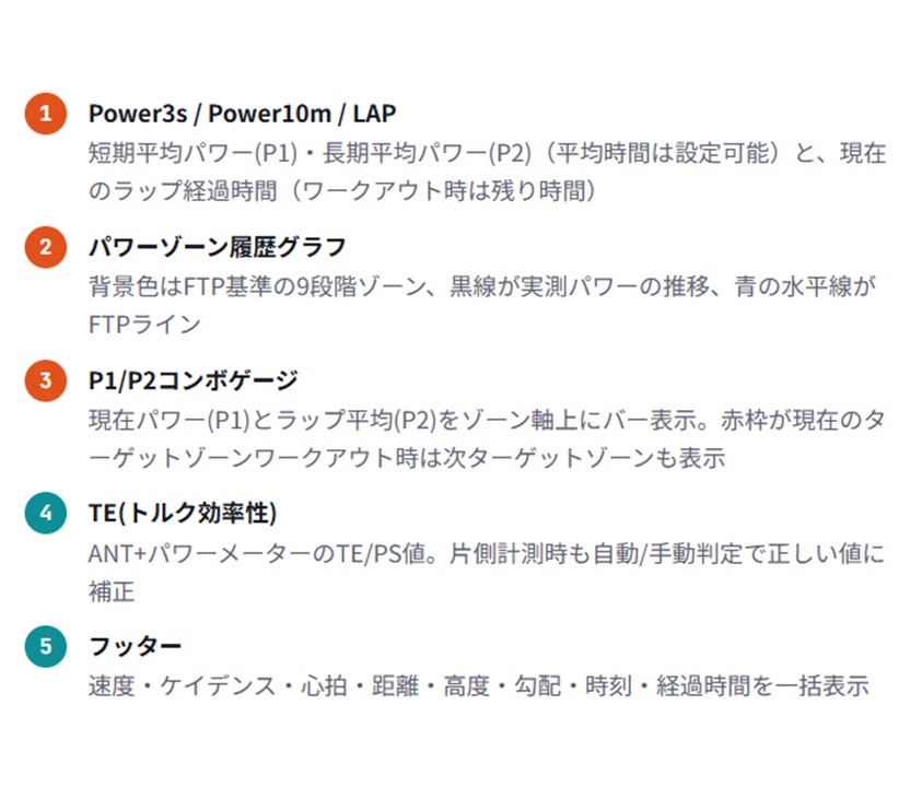 KamonoHashi4-Power Zone Training · Screenshot 3