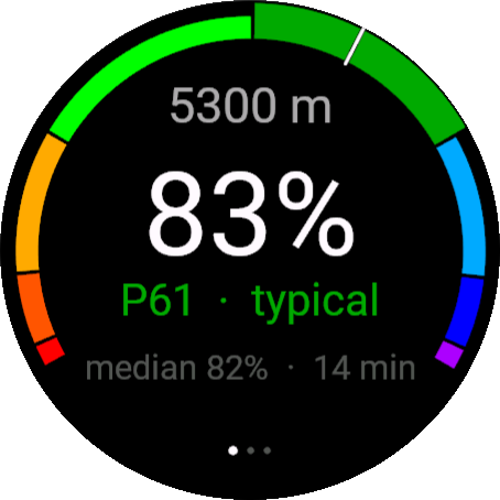 Acclimation · Screenshot 2