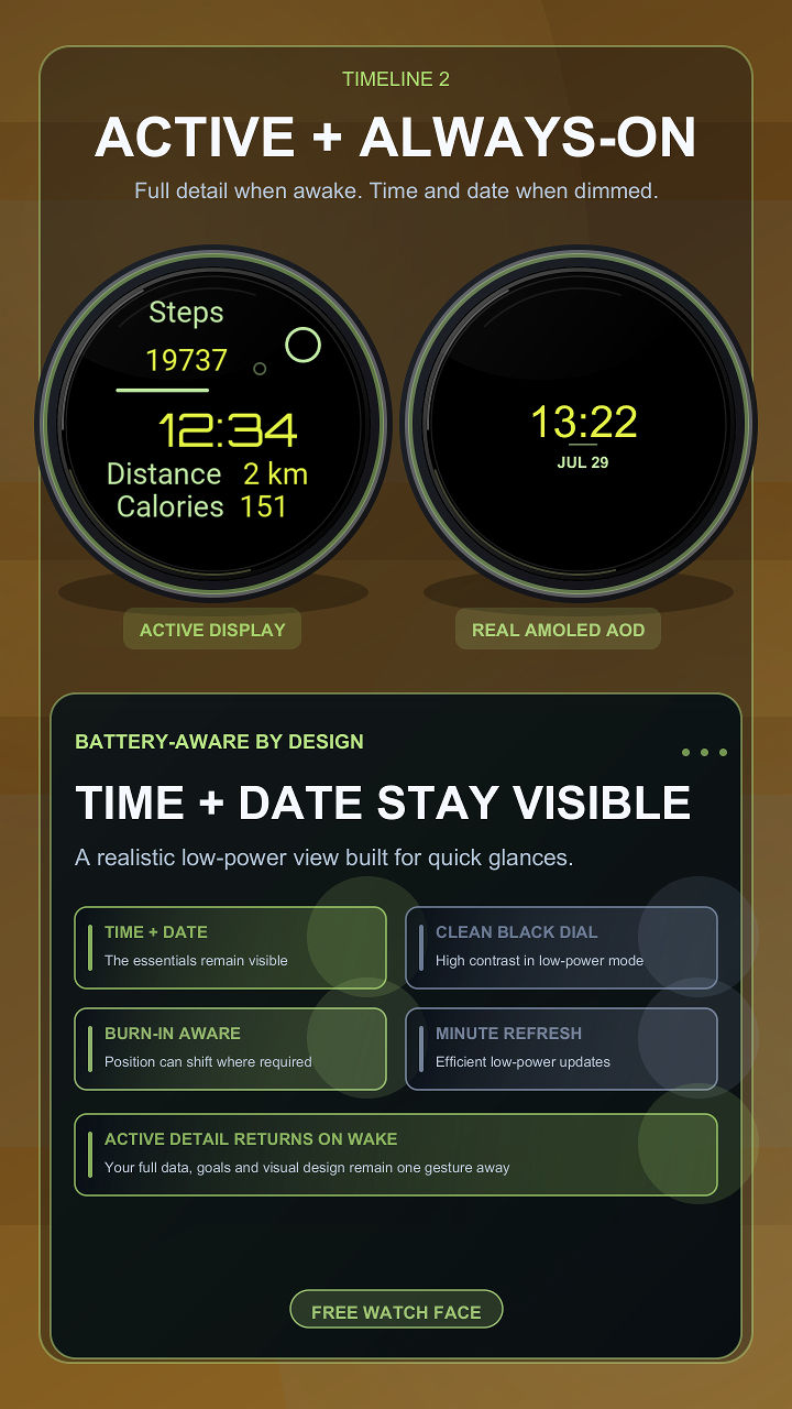 Timeline 2 · Screenshot 2