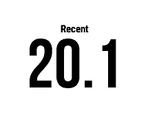 Speed over Recent Distance [hSpeedRecent] · Screenshot 0