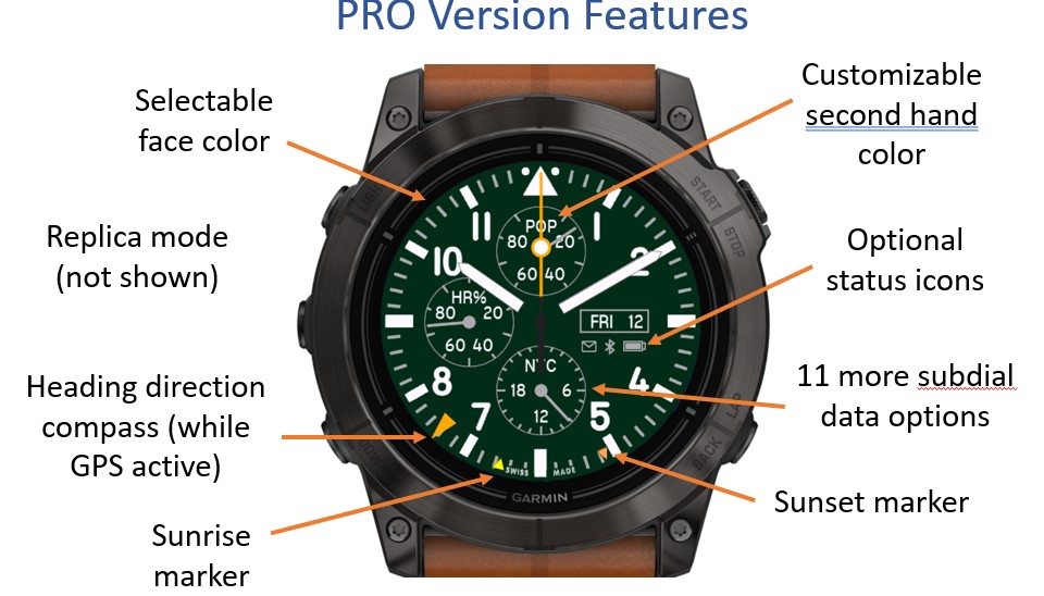 Blackhawk Chrono · Screenshot 1