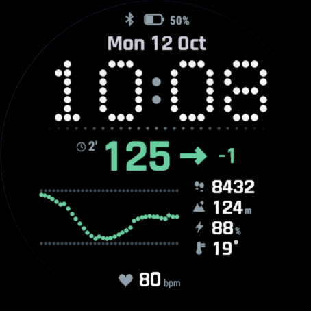 Dotscout: CGM Watch Face · Screenshot 0