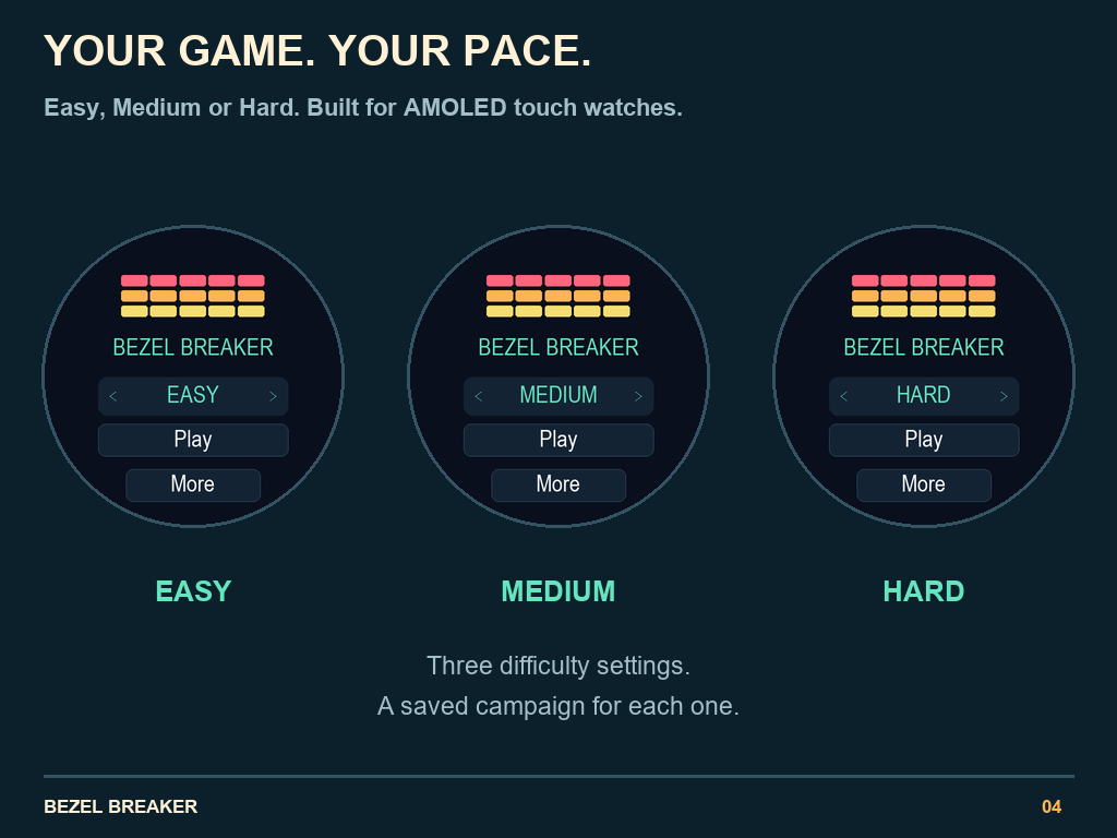 Bezel Breaker · Screenshot 3