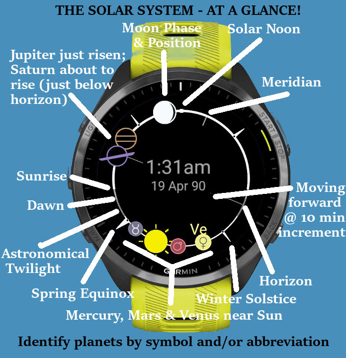 THE PLANETS - Watchface · Screenshot 2