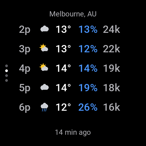 Hail Yeah - Pick Your Own Weather Forecast · Screenshot 3