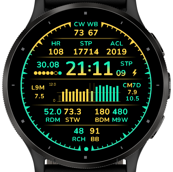 9mo Metrics Chart+ · Screenshot 2