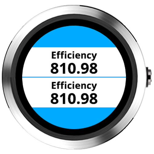 Efficiency BpKM · Screenshot 0