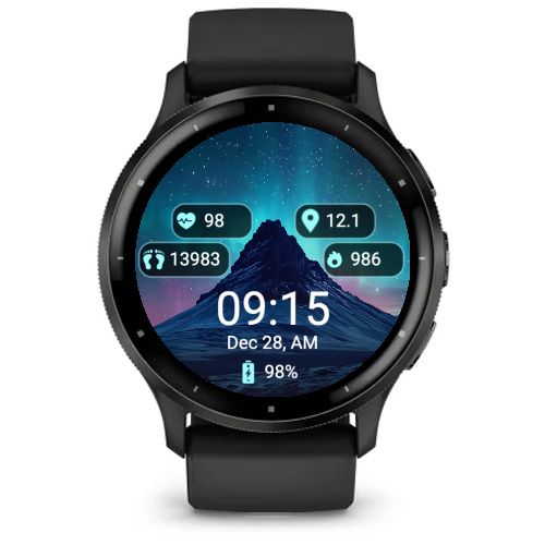 Daily Active Stats 4