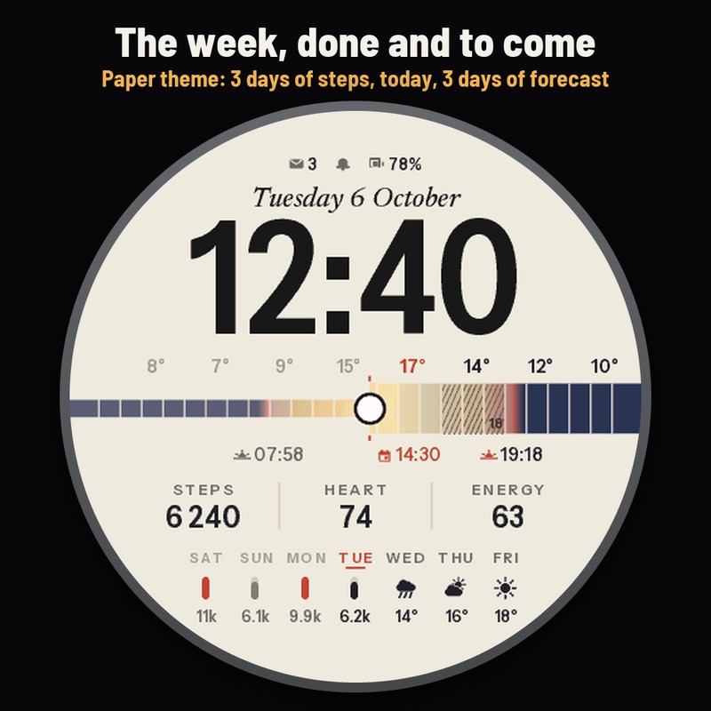 Astra Almanac Pro – 逐小时天气与全天时间轴 · Screenshot 2