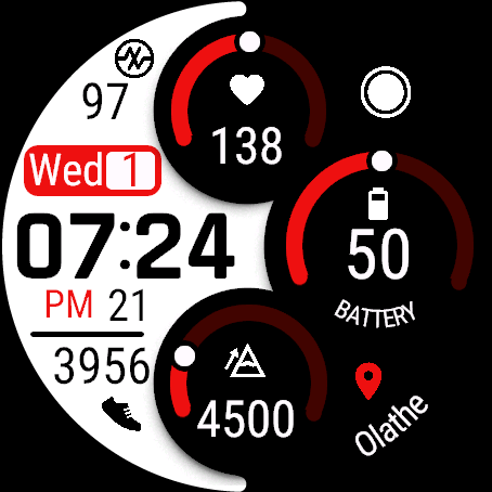 Mobidic Big Data · Screenshot 0