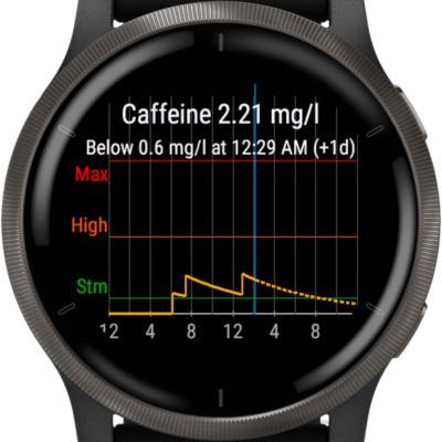 Caffeine Tracker 2