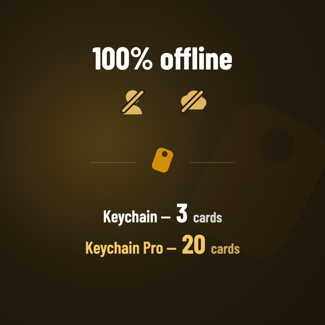 Keychain Pro — 20 张卡片二维码与条形码卡包 · Screenshot 4