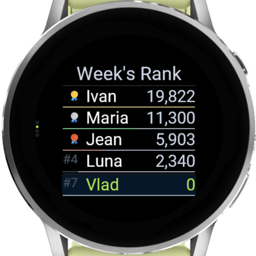 Steps Leaderboard · Screenshot 1