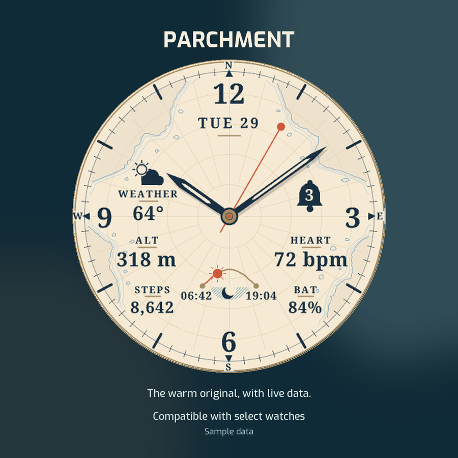 Chart Room · Screenshot 0