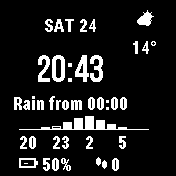 Clear Sky – Rain Timeline Face · ภาพหน้าจอ 4