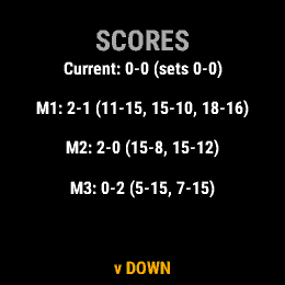 Badminton Scorer · Screenshot 2