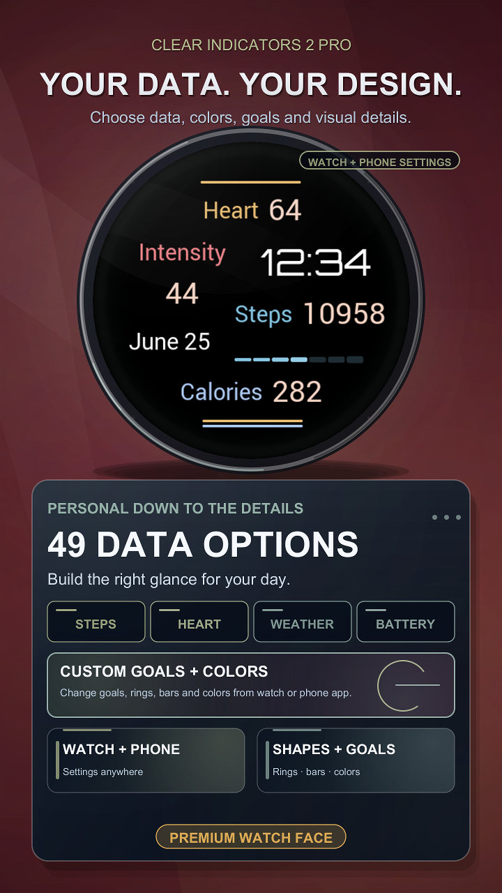 Clear Indicators 2 Pro · Screenshot 4