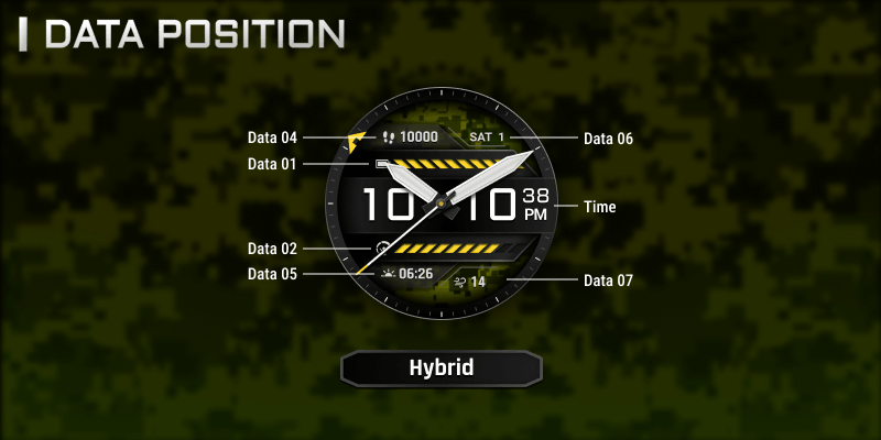 Garmin All Stars – tactix 8 Delta watch face screenshot 2