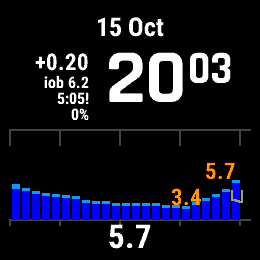 AndroidAPS Glucose Watch · Screenshot 0