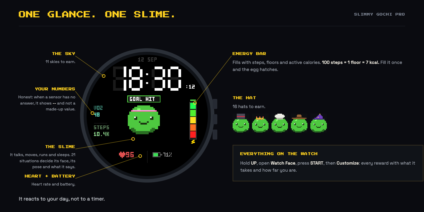 Slimmy Gochi Pro · Screenshot 4
