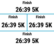 Finish Time Predictor [hFinishMini] screenshot 4