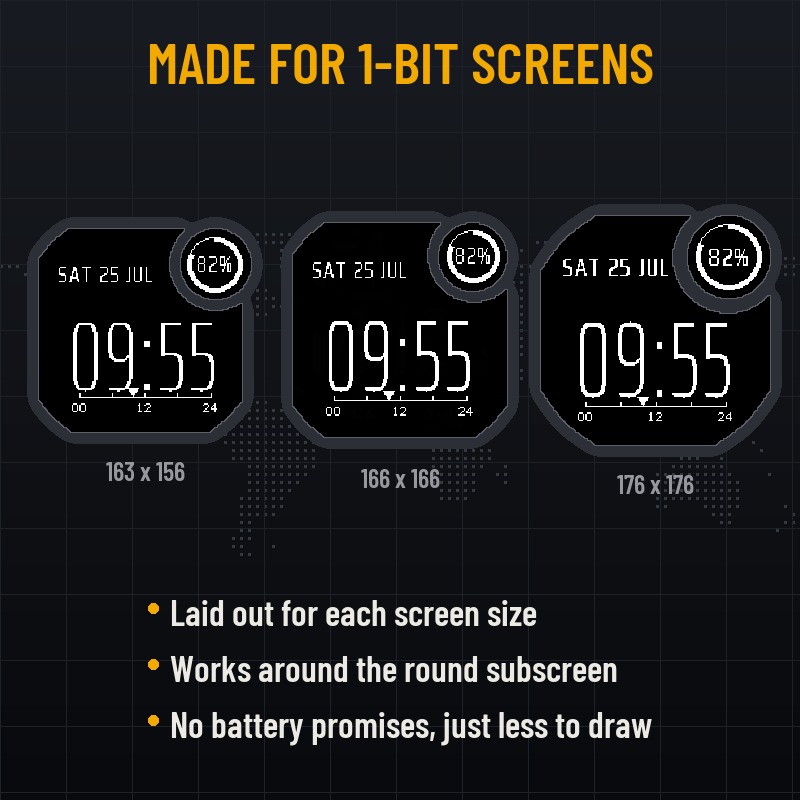 No Seconds Eco · Screenshot 4