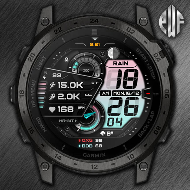 PWF Aktiv (OWM Build) · Screenshot 0