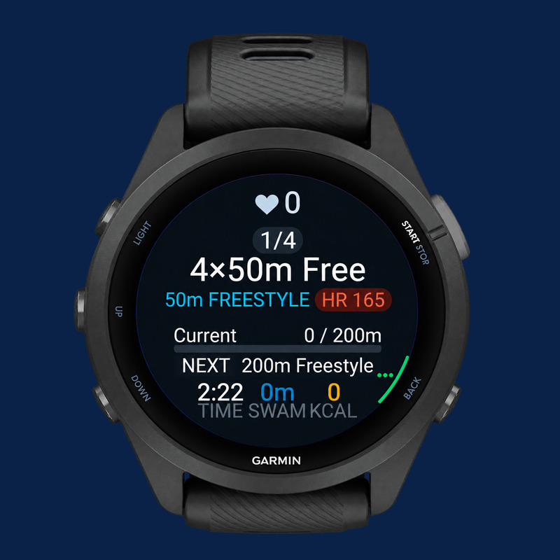 Swymmetry – Swim Training & Adaptive Planner · Screenshot 2