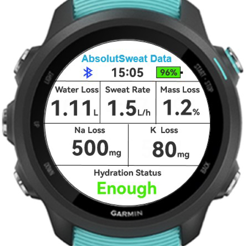 Hydration: AbsolutSweat screenshot 1