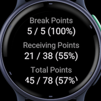 TennisScoreCounter 4