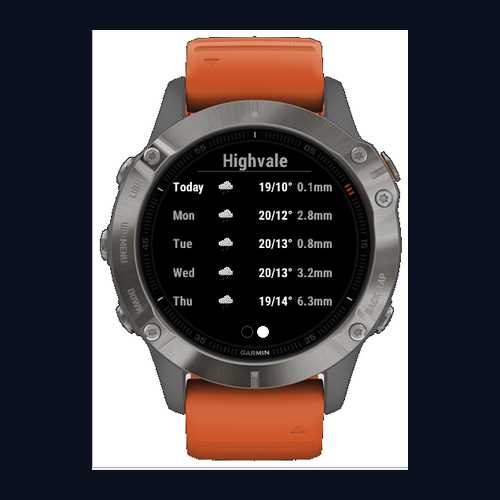 SimpleGlance Weather Widget · Screenshot 2