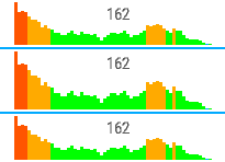 Heart Rate Zone Graph [hHRZone] · Screenshot 1