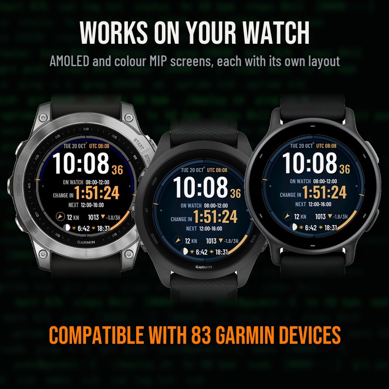 Watch Keeper · Screenshot 2