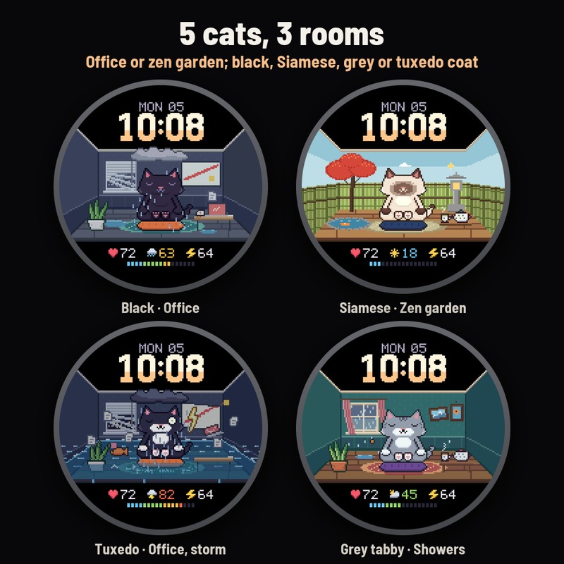 Astra Zen Cat Pro – 动画像素猫压力表盘 · Screenshot 2