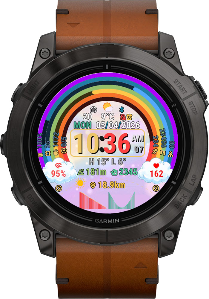 Rainbow Power Pro 5