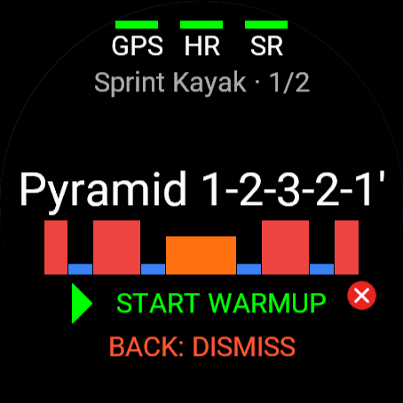 Locus Fit — Sprint Kayak & Canoe (Beta) · Screenshot 0