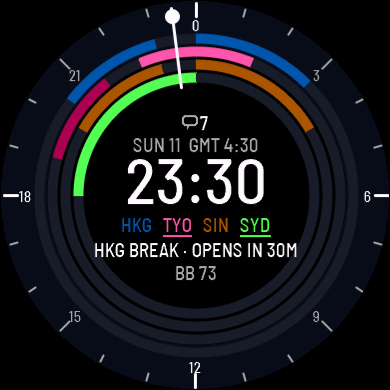 Market Hours Watch Face - Forex & Stock Sessions · Screenshot 2