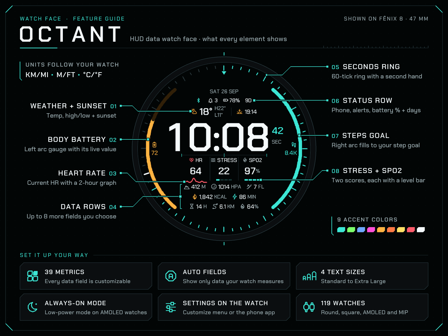 Octant · Screenshot 0