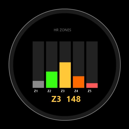 FlexZones - HR Zone Time Chart · Screenshot 2