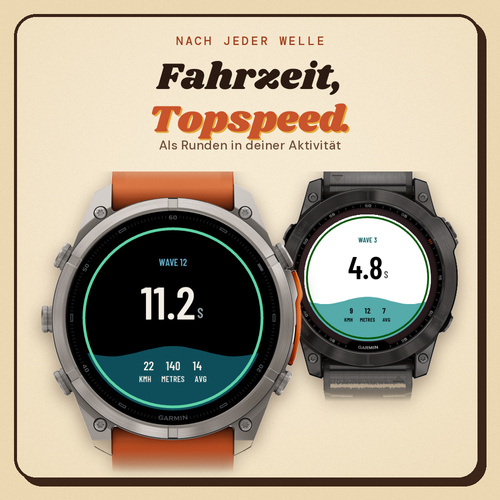 SUP Surf Tracker & Wave Counter by BreakFinder · Screenshot 2