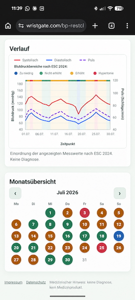BP Ready – Blood Pressure Log with Rest Check · Screenshot 0